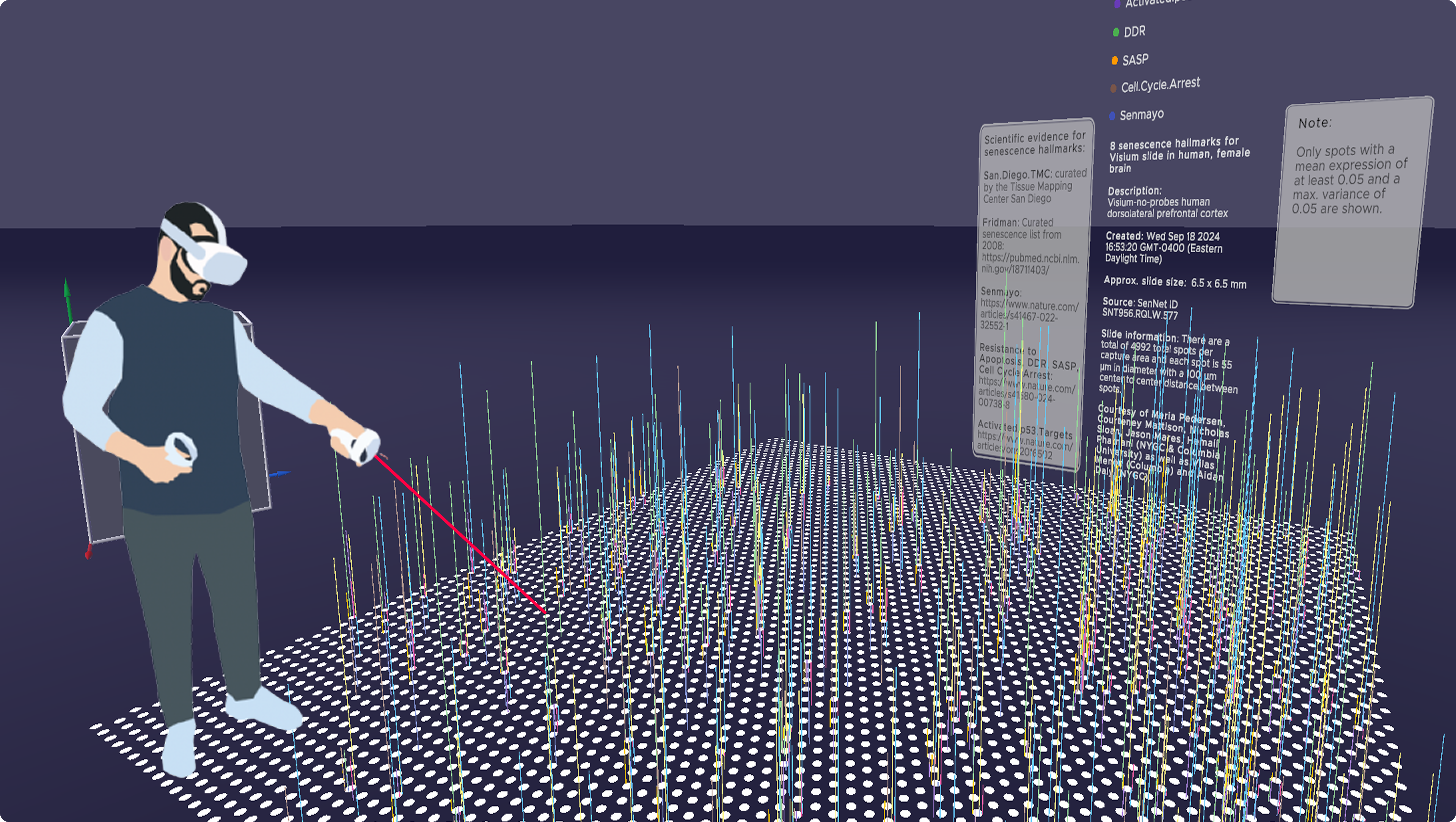 3D spike plot visualization